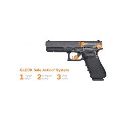 Glock Silah Güvenliği